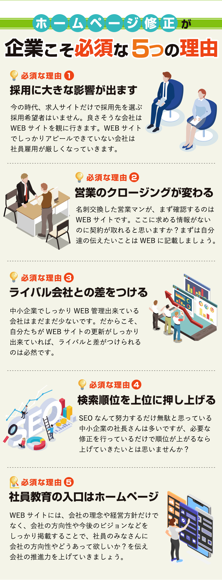 ホームページ修正が中小企業で必須な5つの理由